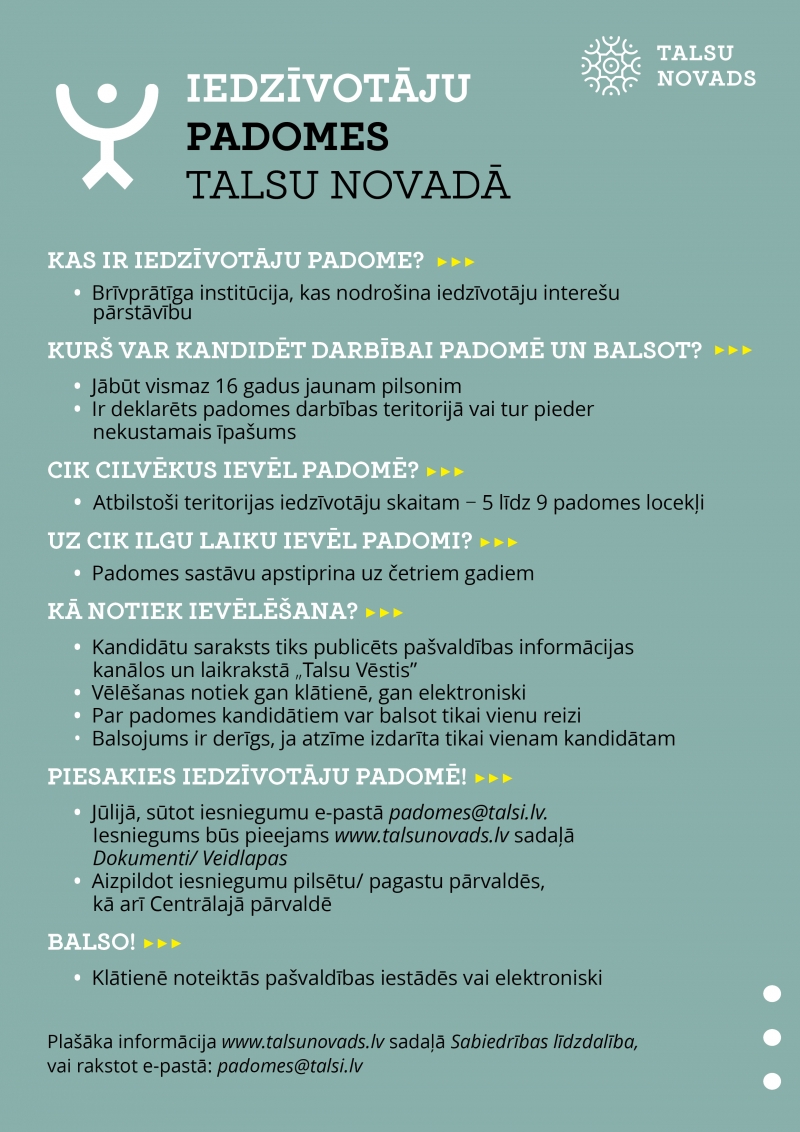 Iedzīvotāju padomes. Apraksts