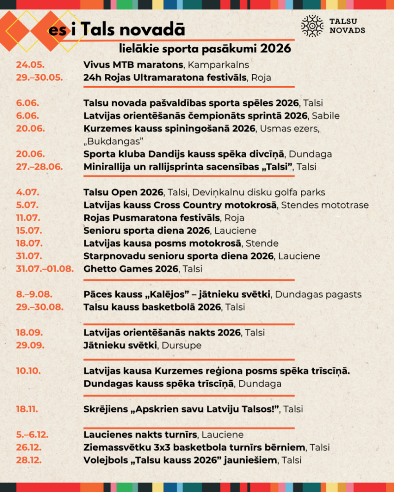 Lielākie sporta notikumi Talsu novadā 2026