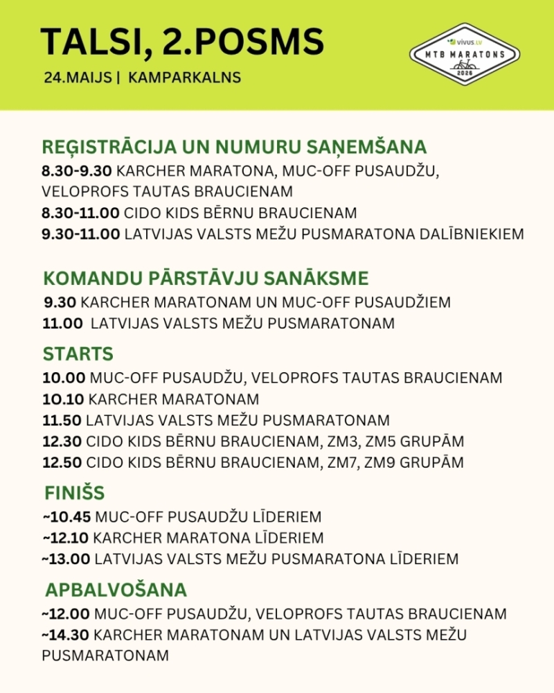 Vivus MTB maratons Kamparkalnā 2. posms