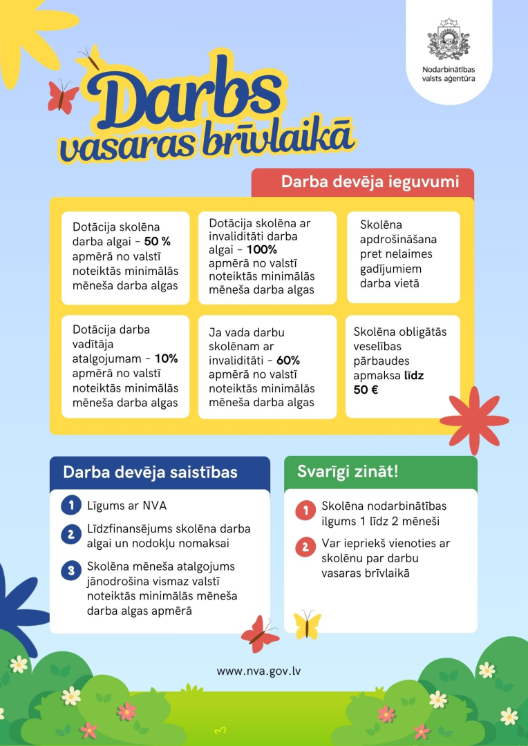 23. februārī Nodarbinātības valsts aģentūra uzsāk darba devēju pieteikumu pieņemšanu skolēnu nodarbinātības pasākuma īstenošanai 2026. gada vasarā