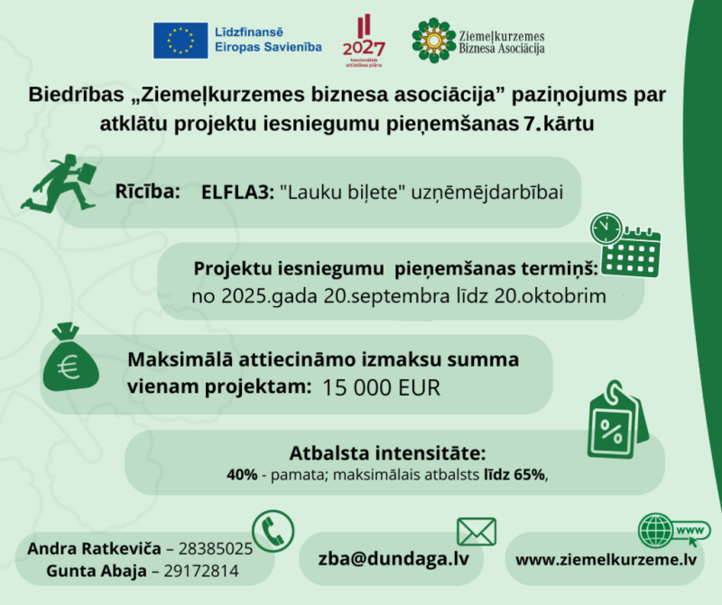 ELFLA rīcība