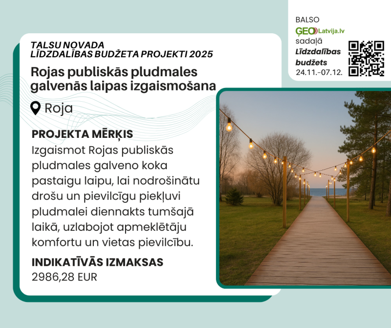Sākas balsošana par līdzdalības budžeta projektiem