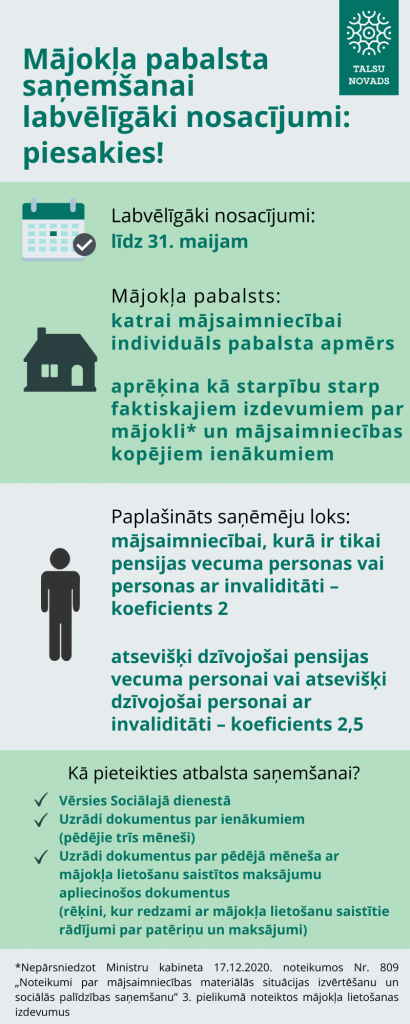 majokla-pabalsta-sanemsanai-labveligaki-nosacijumi-piesakies-410x1024.png