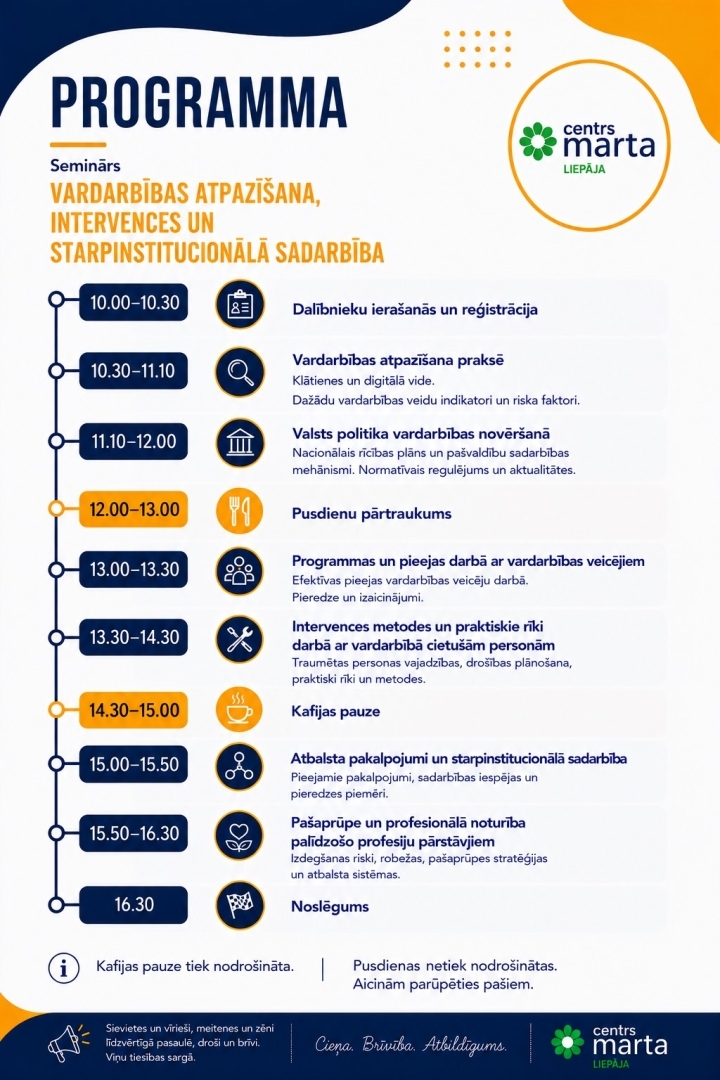 PROGRAMMA