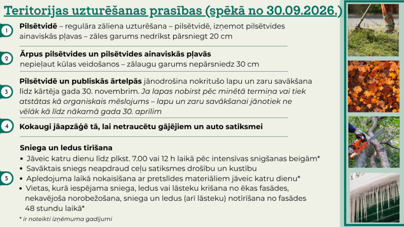 Teritorijas uzturēšanas prasības