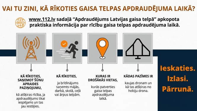 Gaisa telpas apdraudējums