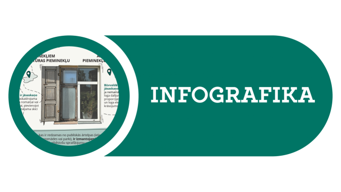 Infografika
