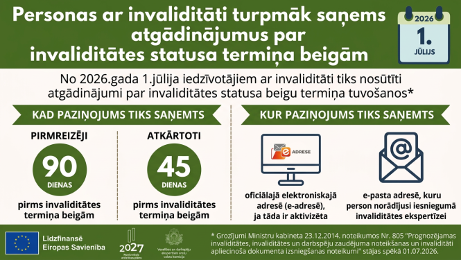 Infografika