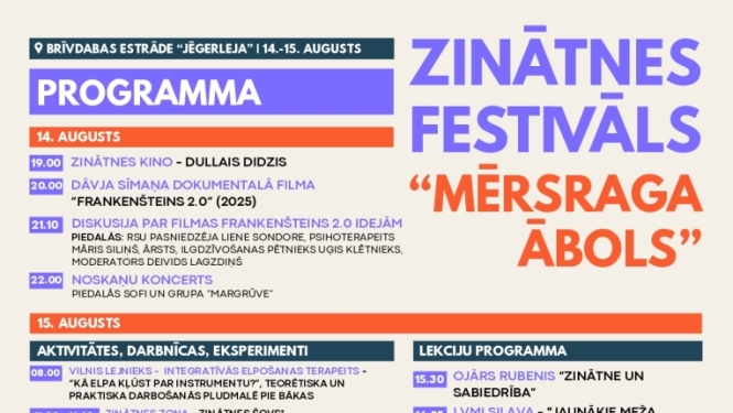 Zinātnes festivāls „Mērsraga ābols”