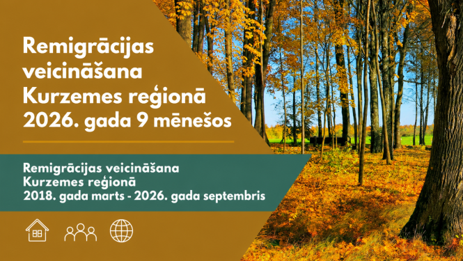 Remigrācija