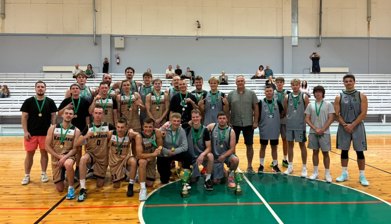 Basketbola čempionāts