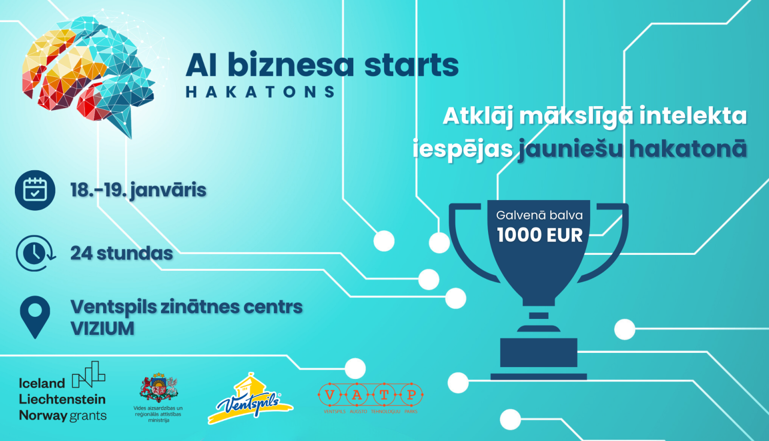 Ai biznesa starts