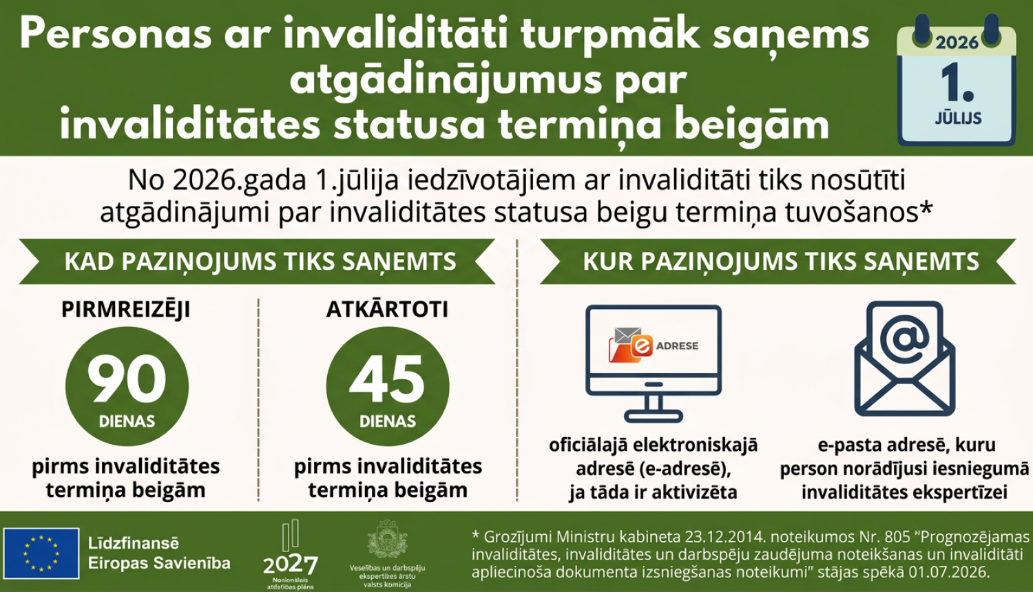Infografika