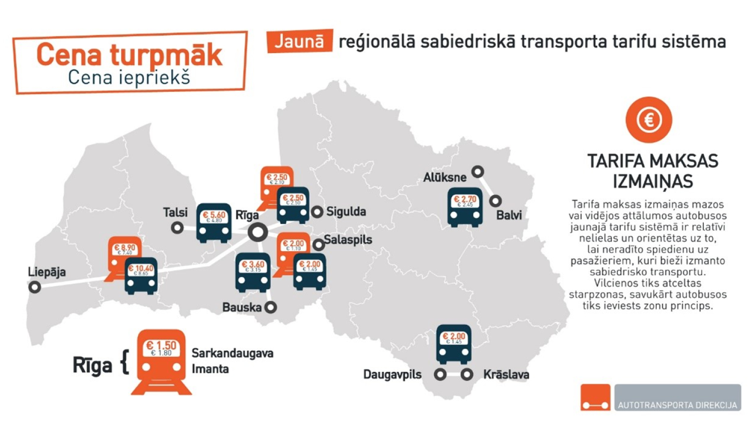 Sabiedriskā transporta tarifi