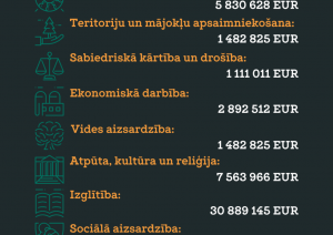 att