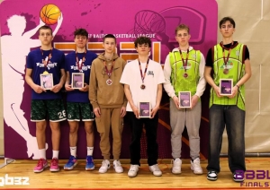 BBBL U14 grupai