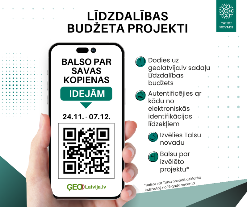 Sākas balsošana par līdzdalības budžeta projektiem