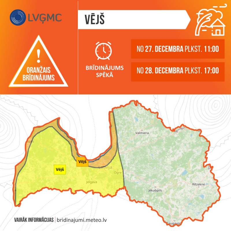 Oranžais brīdinājums. Piekrastē gaidāmas vēja brāzmas līdz 28 m/s