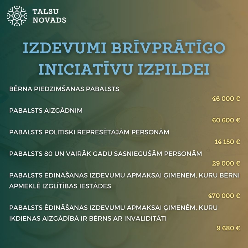 Brīvprātīgās iniciatīvas