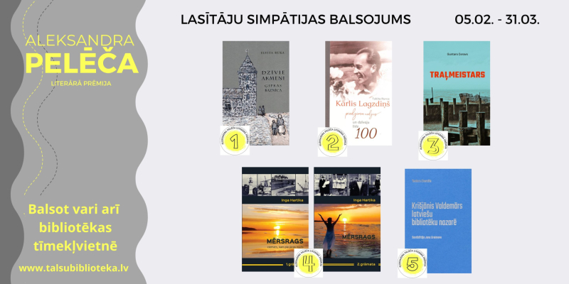 Balso par Aleksandra Pelēča literārās prēmijas Lasītāju simpātijas balvu