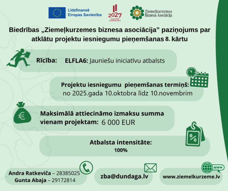 ELFLA6: Jauniešu iniciatīvu atbalsts (18 000,00 EUR)