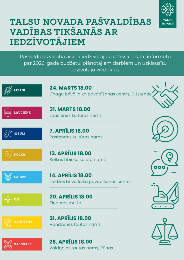 Talsu novada pašvaldības vadības tikšanās ar iedzīvotājiem grafiks