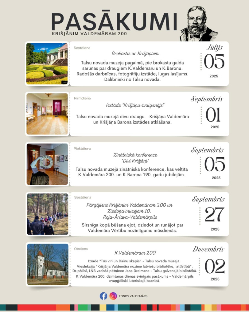 Krišjānim Valdemāram 200