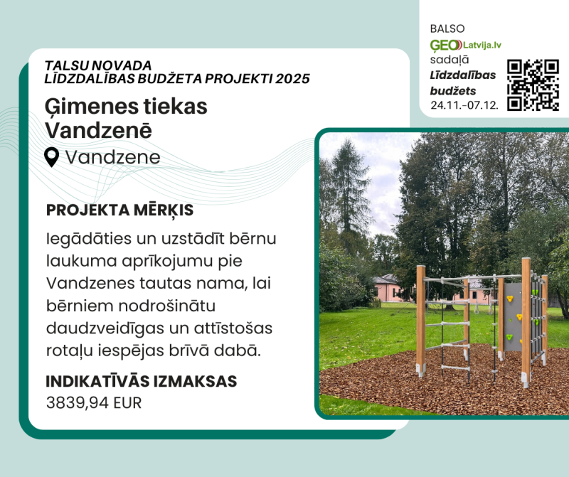 Sākas balsošana par līdzdalības budžeta projektiem