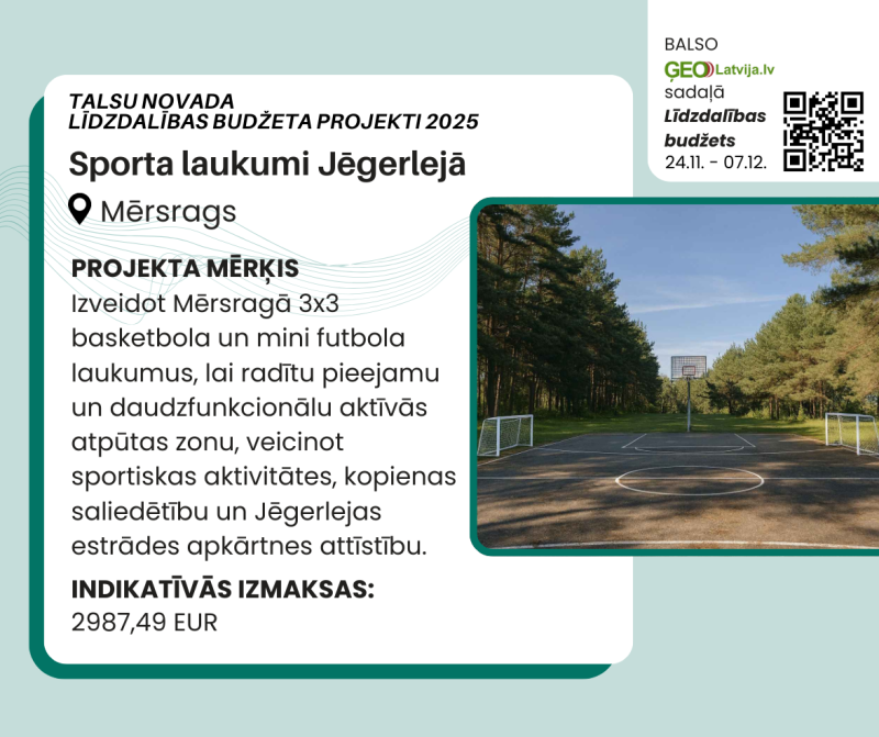 Sākas balsošana par līdzdalības budžeta projektiem