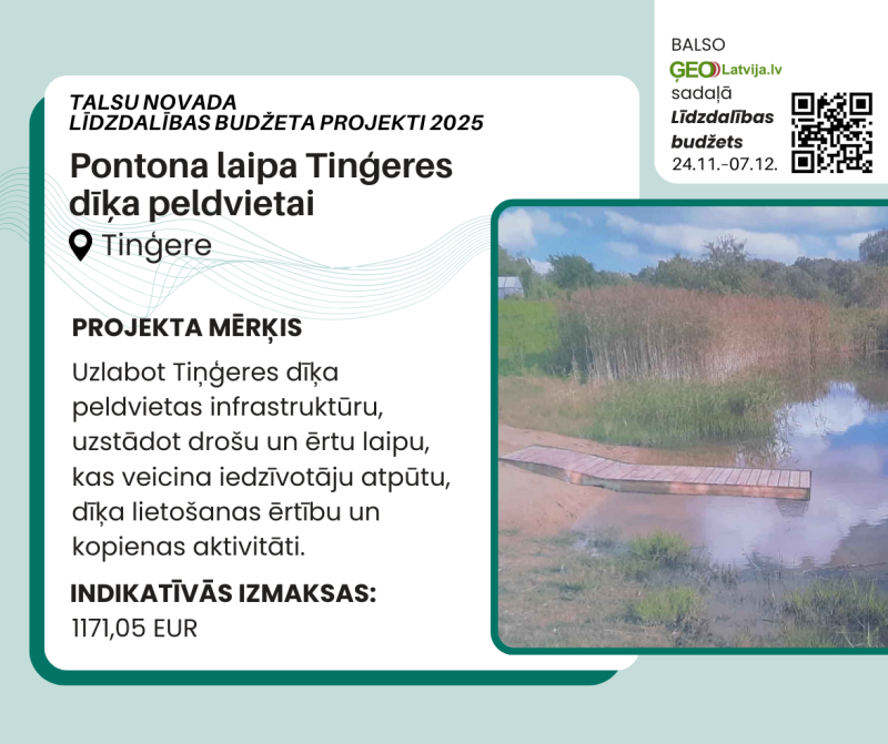 Sākas balsošana par līdzdalības budžeta projektiem