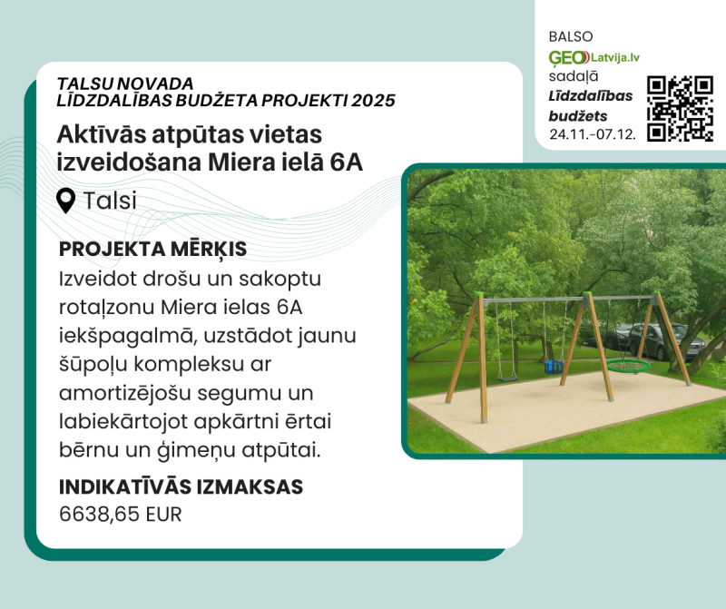 Sākas balsošana par līdzdalības budžeta projektiem