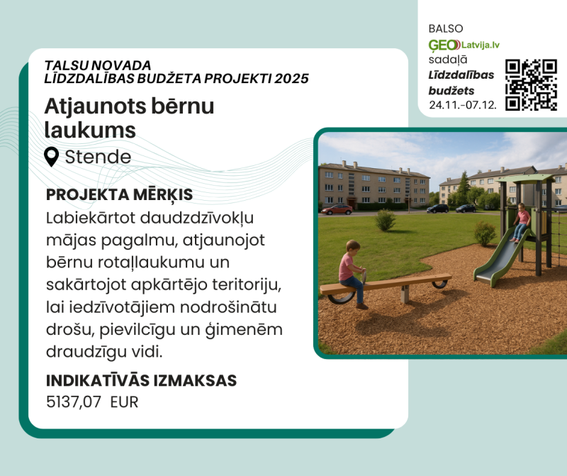 Sākas balsošana par līdzdalības budžeta projektiem