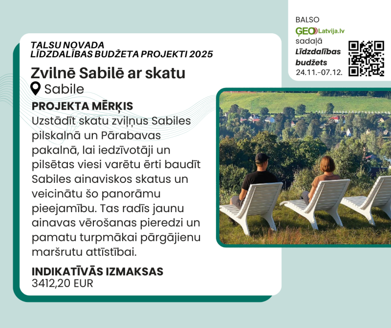 Sākas balsošana par līdzdalības budžeta projektiem