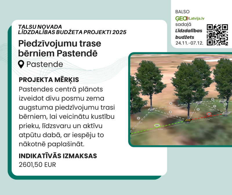 Sākas balsošana par līdzdalības budžeta projektiem