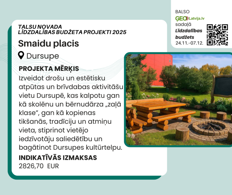 Sākas balsošana par līdzdalības budžeta projektiem