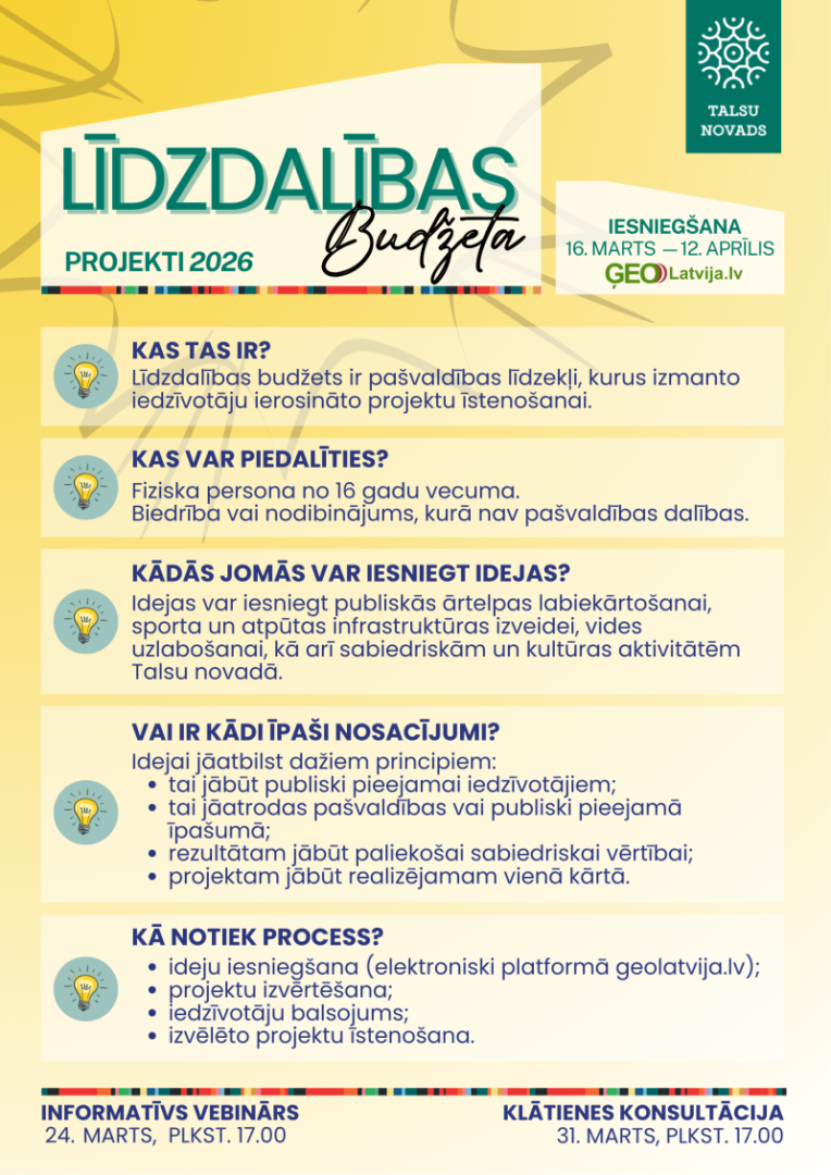 Līdzdalības budžeta projektu iesniegšanas plakāts