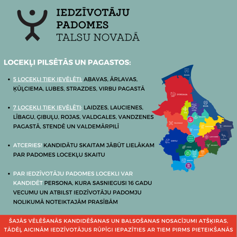 Līdz 9. februārim piesaki savu kandidatūru dalībai iedzīvotāju padomēs!