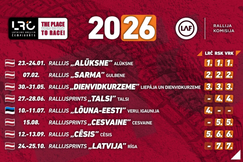2026. gada rallija sezona: Talsi kļūs par vienu no Latvijas rallijsprinta sezonas centrālajiem notikumiem