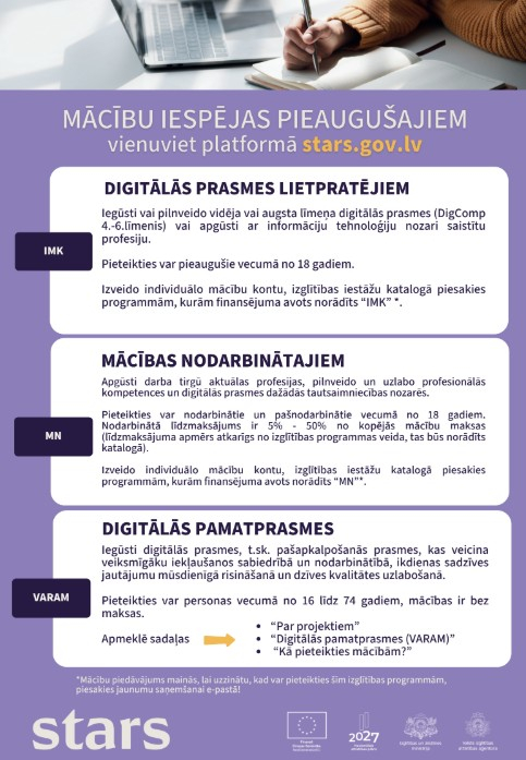 Nekad nav par vēlu mācīties! Talsu novada iedzīvotāji aicināti izmantot pieaugušo izglītības iespējas platformā STARS