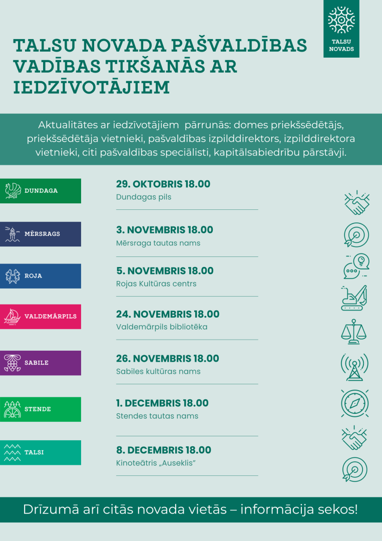 Tiksanas ar vadibu visi
