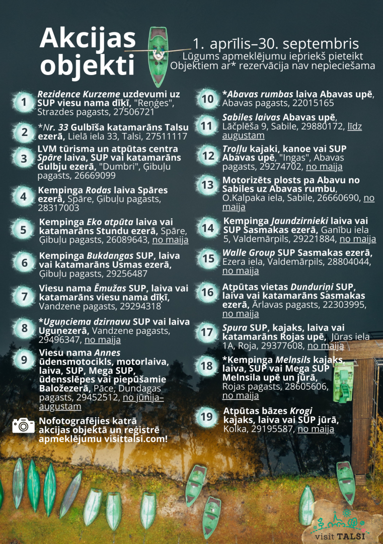 Akcijas objekti Turies virs ūdens