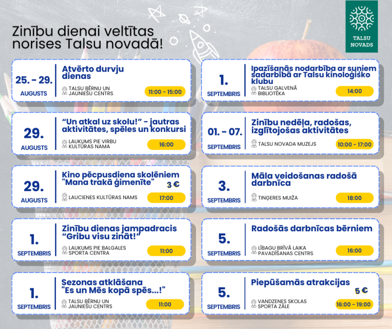 Zinību dienas aktivitātes