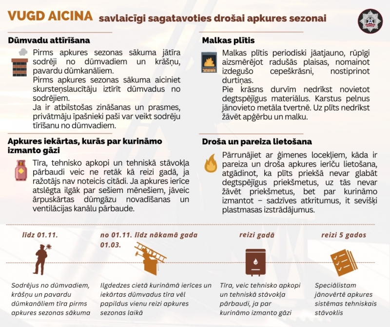 VUGD aicina