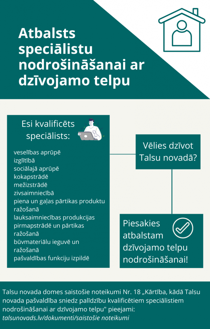 atbalsts-kvalificetiem-specialistiem-nodrosinasanai-ar-dzivojamo-telpu.png