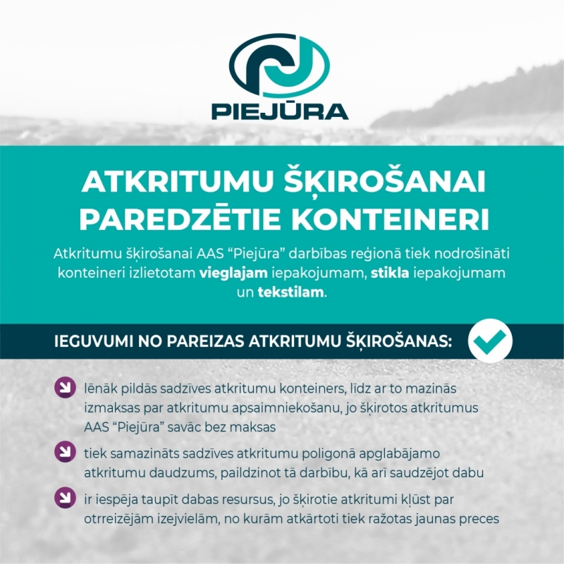Atkritumu šķirošana
