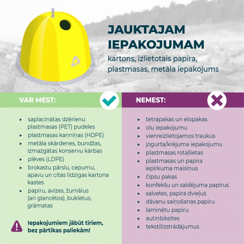 Atkritumu šķirošana