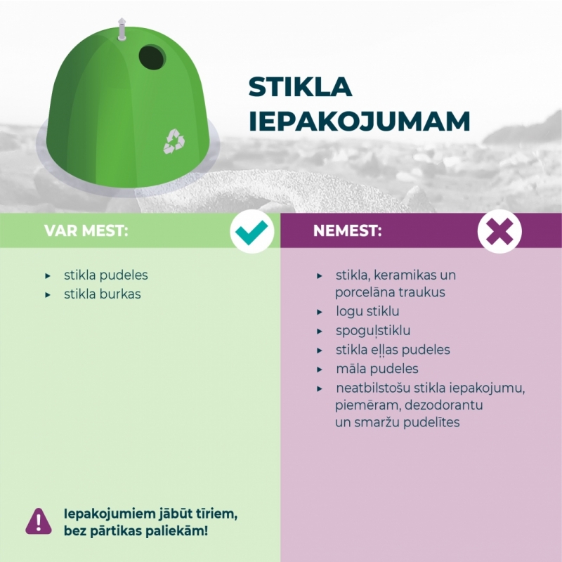Atkritumu šķirošana