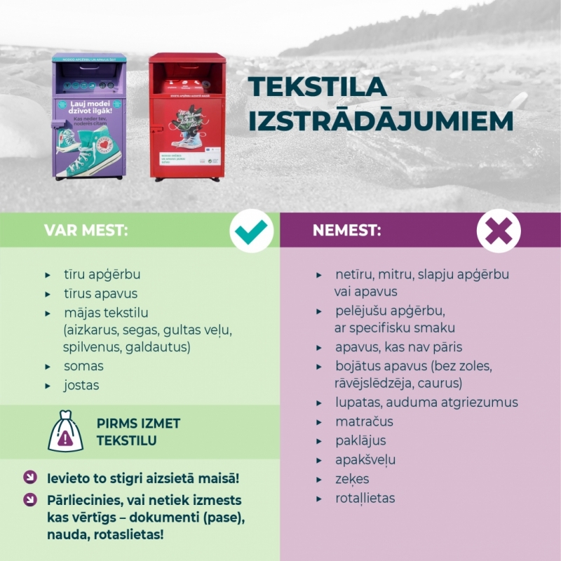 Atkritumu šķirošana