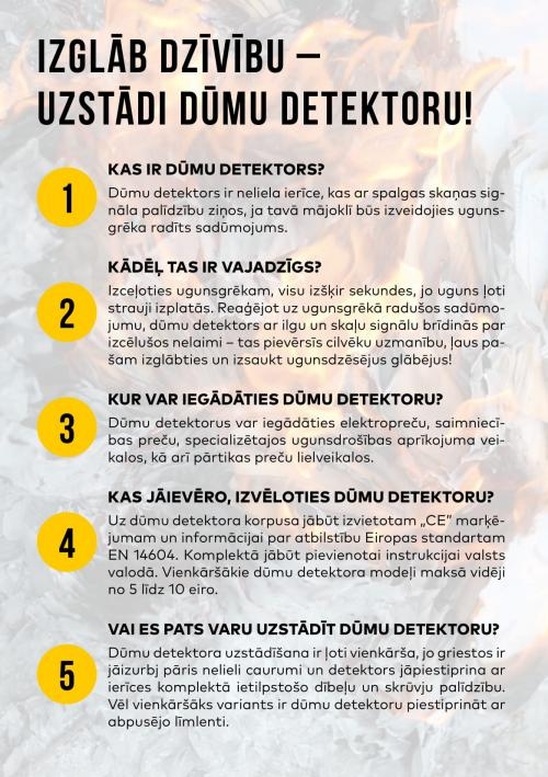 Izglāb dzīvību - uzstādi dūmu detektoru