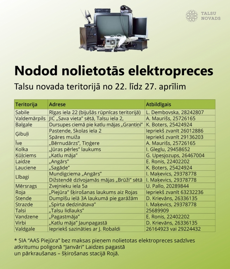 elektropreces